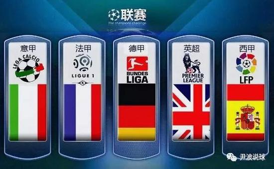 史上的最佳
